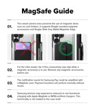 Galaxy S26 Ultra Case | UX Magnetic - Infographic showing MagSafe compatibility tips, accessory usage, and S Pen warnings.