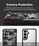 Galaxy S26 Case | Fusion-X - Comparison showing the Fusion-X case providing full camera module coverage versus a standard case.
