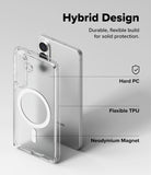 Galaxy S26 Case | Fusion Magnetic Matte - Exploded view of a phone case highlighting hard PC, flexible TPU, and magnet.