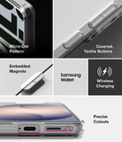 Galaxy S26 Case | Fusion Design Magnetic - Collage showing case features: micro-dots, tactile buttons, magnets, and ports.