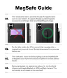 Galaxy S26 Case | Onyx Magnetic - Infographic showing MagSafe compatibility tips for Galaxy S26, including accessory and charging notes.