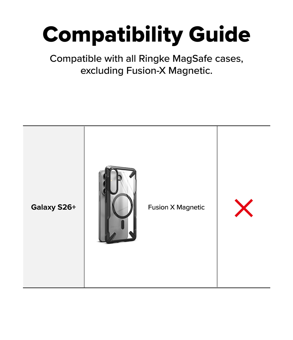 Galaxy S26 Plus Cover | Folio Stand Wallet Magnetic - Galaxy S26 Plus Cover - Compatibility chart showing Fusion X Magnetic case for Galaxy S26+ marked with a red X.
