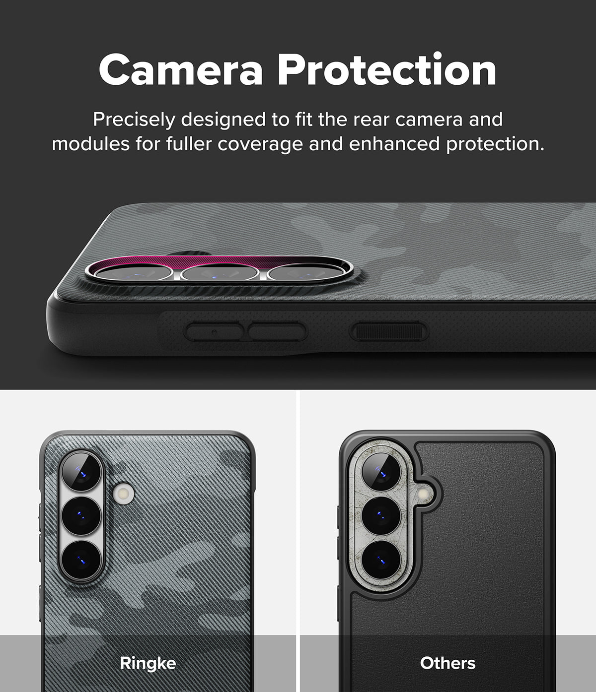 Galaxy S26 Plus Case | Onyx Magnetic - Comparison showing Ringke case camera coverage versus a standard case design.