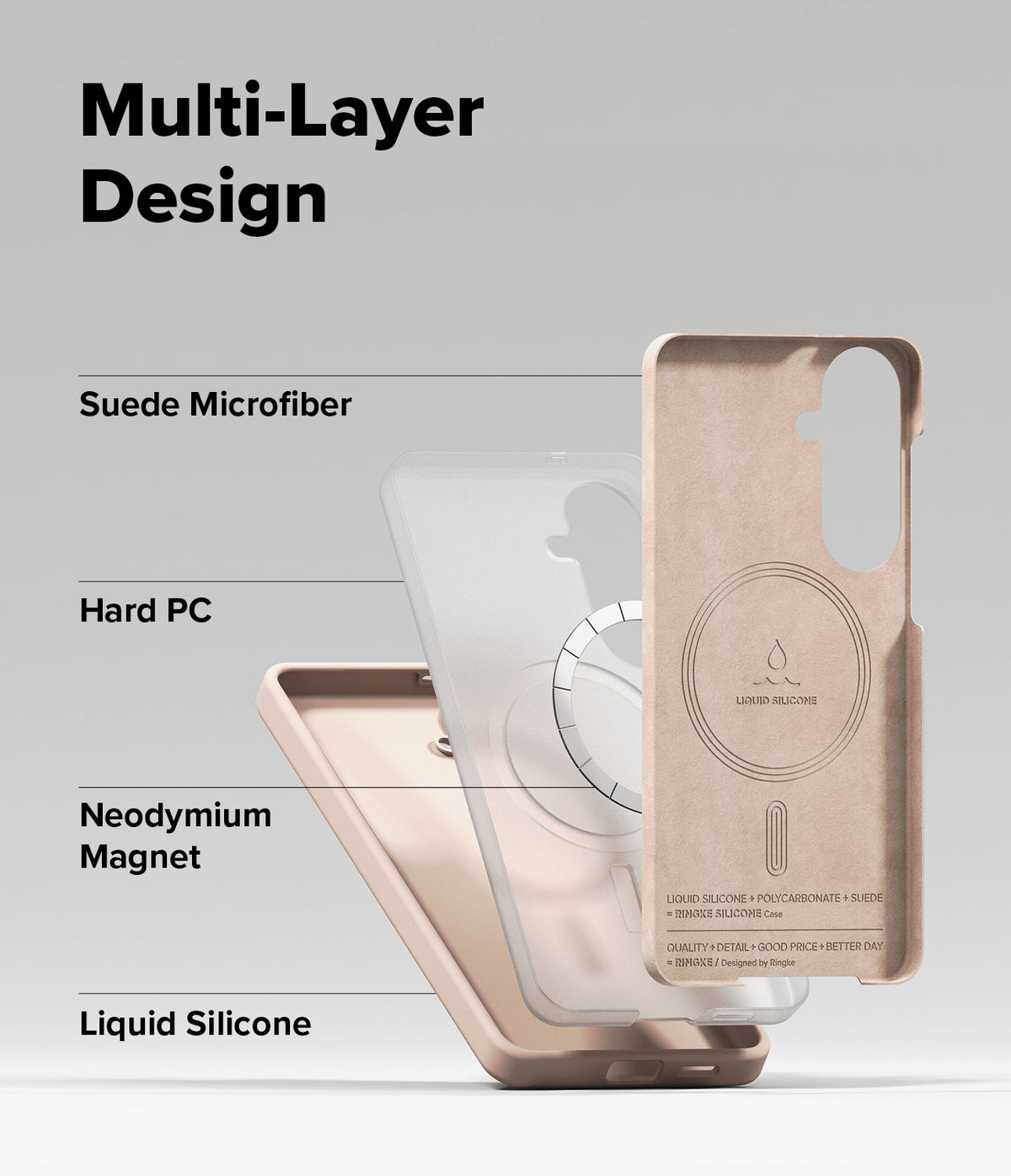 Galaxy S26 Plus Case | Silicone Magnetic - Exploded view showing suede, hard PC, magnetic ring, and silicone layers.