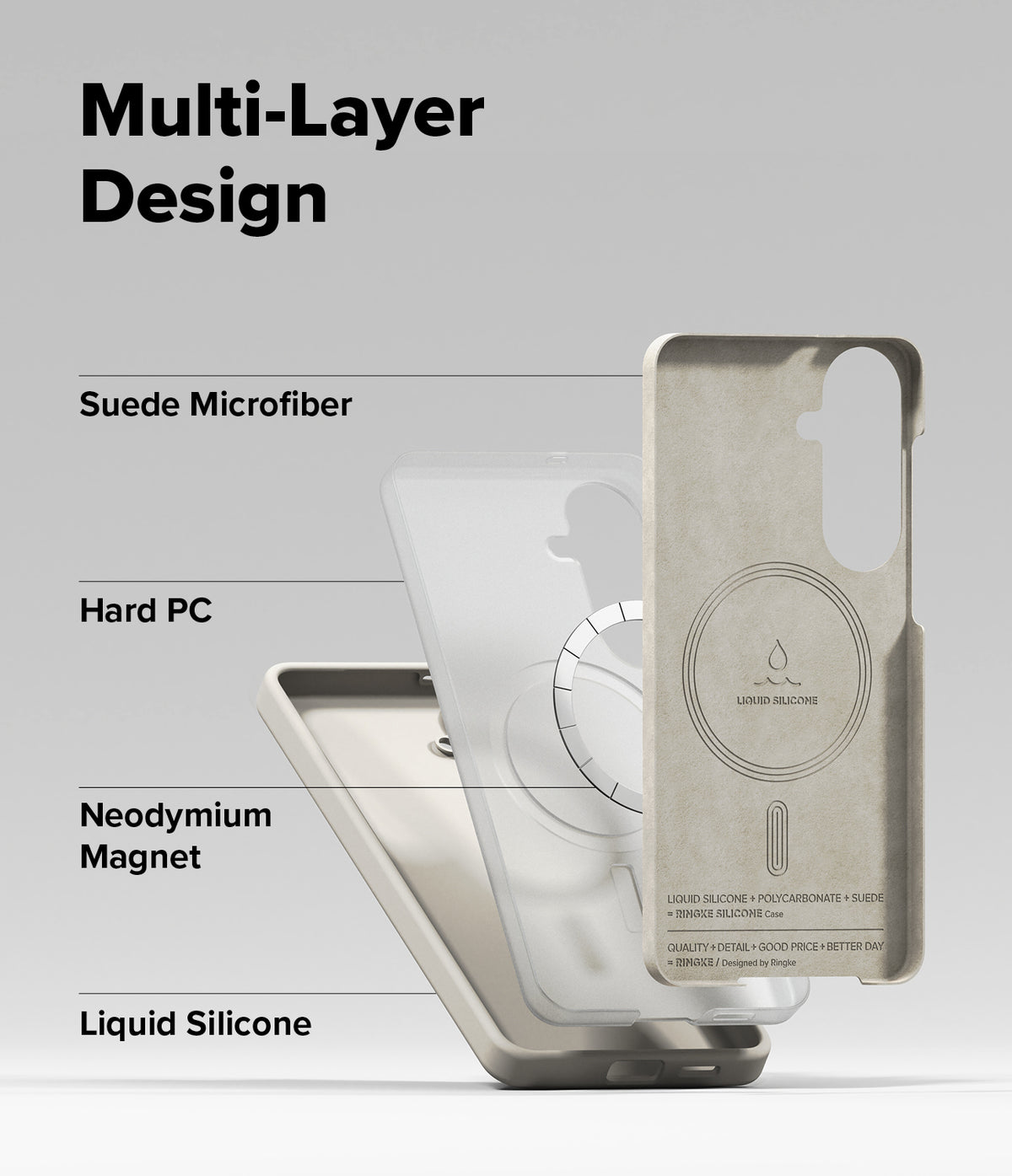 Galaxy S26 Plus Case | Silicone Magnetic - Exploded view showing suede, hard PC, magnet, and silicone layers of the case.