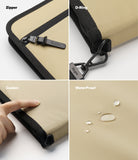 Pad Pouch | Smart Zip Pouch - Four-panel view showing zipper, D-ring, cushioned material, and waterproof fabric surface.