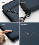 Pad Pouch | Smart Zip Pouch - Four-panel detail showing zipper, D-ring strap attachment, cushioned texture, and waterproof surface.