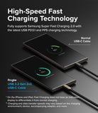 Ringke USB 3.2 Gen 2x2 USB-C Charging Cable - Comparison of standard vs. Ringke fast charging on two smartphones.