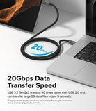 Ringke USB 3.2 Gen 2x2 USB-C Charging Cable - Braided USB-C cable connecting a tablet to a laptop with 20Gbps text.