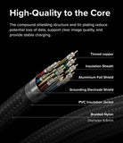 Ringke USB 3.2 Gen 2x2 USB-C Charging Cable - Cross-section diagram showing internal wire layers, shielding, and braiding.