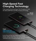 Ringke 90 Degree Cable USB 3.2 Gen 2x2 USB-C - Comparison of standard vs. Ringke fast charging on two smartphones.