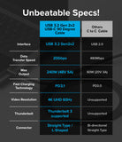 Ringke 90 Degree Cable USB 3.2 Gen 2x2 USB-C - Comparison chart showing superior specs against standard USB-C cables.