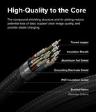 Ringke 90 Degree Cable USB 3.2 Gen 2x2 USB-C - Cross-section diagram showing internal cable layers and shielding.
