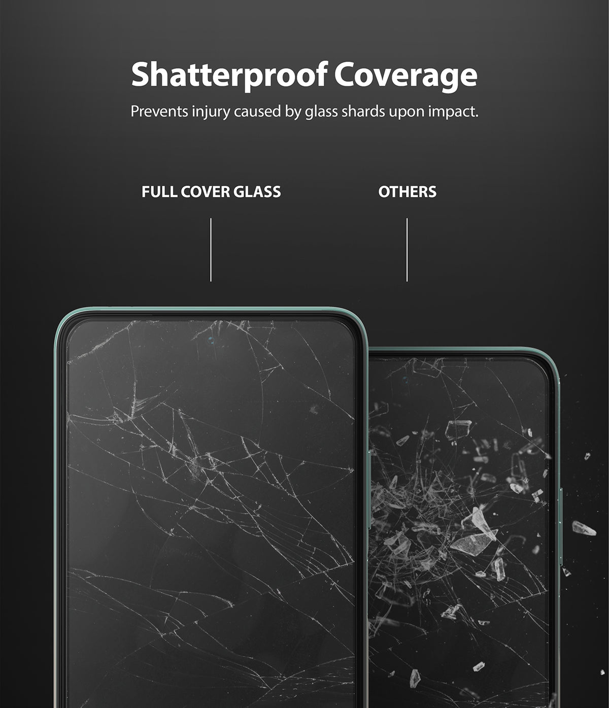 Mi 10T Lite 5G / 10i 5G Screen Protector | Invisible Defender - Mi 10T Lite 5G / 10i 5G Screen Protector - Comparison showing shattered screen protector holding shards versus loose glass.