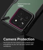 Xiaomi 14 Case | Fusion-X - Close-up of phone camera with 1.2mm raised protective case lips and Leica branding.