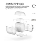 AirPods Pro Case - Matte Clear - Exploded view showing a hard PC case and protective film layers for AirPods Pro.