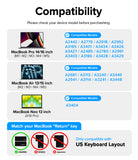 MacBook Neo Case + Protector - Compatibility chart for a MacBook keyboard adapter, showing supported MacBook Pro 14/16 inch, MacBook Air 13/15 inch, and MacBook Neo 13 inch models with listed compatible model numbers and a note about US keyboard layout compatibility.