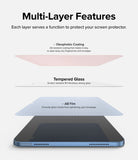Tempered Glass | iPad - Exploded view showing oleophobic coating, tempered glass, and AB film layers above an iPad screen.