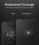 Tempered Glass | iPad - Comparison showing shattered standard glass versus crack-resistant tempered glass on an iPad.