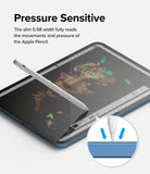Tempered Glass | iPad - Apple Pencil drawing on an iPad screen with a circular inset showing pressure sensitivity.