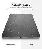 Invisible Defender Glass | iPad - Split screen comparing water beading on tempered glass versus smudges on a standard screen.