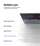 Paper Touch Film Hard | iPad - Exploded view of iPad screen protector layers including adhesive, PET film, and anti-glare coating.