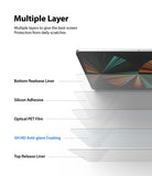 Paper Touch Film Soft | iPad - Exploded view of iPad screen protector layers including adhesive, PET film, and anti-glare coating.