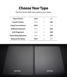 Paper Touch Film Soft | iPad - Comparison chart showing features of Hard vs. Soft iPad screen films with two film samples below.