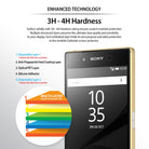 Xperia Z5 Screen Protector | Invisible Defender - Xperia Z5 Screen Protector - Diagram showing five layers of screen protector film applied to a gold Sony smartphone.
