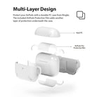 AirPods Pro Case - White - Exploded view showing a white protective PC case and adhesive film layers for AirPods Pro.