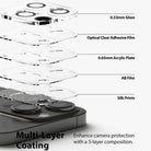 iPhone 13 Pro / 13 Pro Max | Camera Protector Glass [3 Pack] - iPhone 13 Pro / 13 Pro Max | Camera Protector Glass - Exploded view of 5-layer camera lens protector on smartphone.