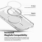 iPhone 12 / 12 Pro Case | Fusion Magnetic - Exploded view of a clear phone case showing integrated magnetic ring components.