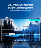 Type C to 4K HDMI Cable - Comparison graphic showing screen resolutions from HD to UHD 4K on a mountain landscape display.