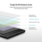 Xperia XZ1 Compact Screen Protector | Invisible Defender - Xperia XZ1 Compact Screen Protector - Diagram showing five layers of a screen protector stacked above a smartphone.