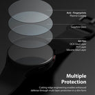 Galaxy Watch 5 / 4 (40mm) Screen Protector | Sapphire Crystal Glass - Galaxy Watch 5 / 4 (40mm) Screen Protector - Exploded view showing multi-layer sapphire glass screen protector structure.