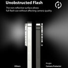 iPhone 13 Pro / 13 Pro Max | Camera Protector Glass [3 Pack] - iPhone 13 Pro / 13 Pro Max | Camera Protector Glass - Side-by-side comparison of camera flash on phone lenses.