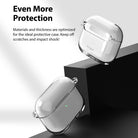 AirPods 3 Case | Hinge - Two clear protective cases for AirPods 3 displayed on a black geometric surface.