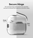 AirPods Pro 2 Case | Hinge Clear - Split view comparing a Ringke case with a secure hinge to a case without one.