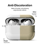 AirPods Pro 2 Case | Hinge Clear - Comparison showing clear polycarbonate case versus a yellowed, scratched TPU case.