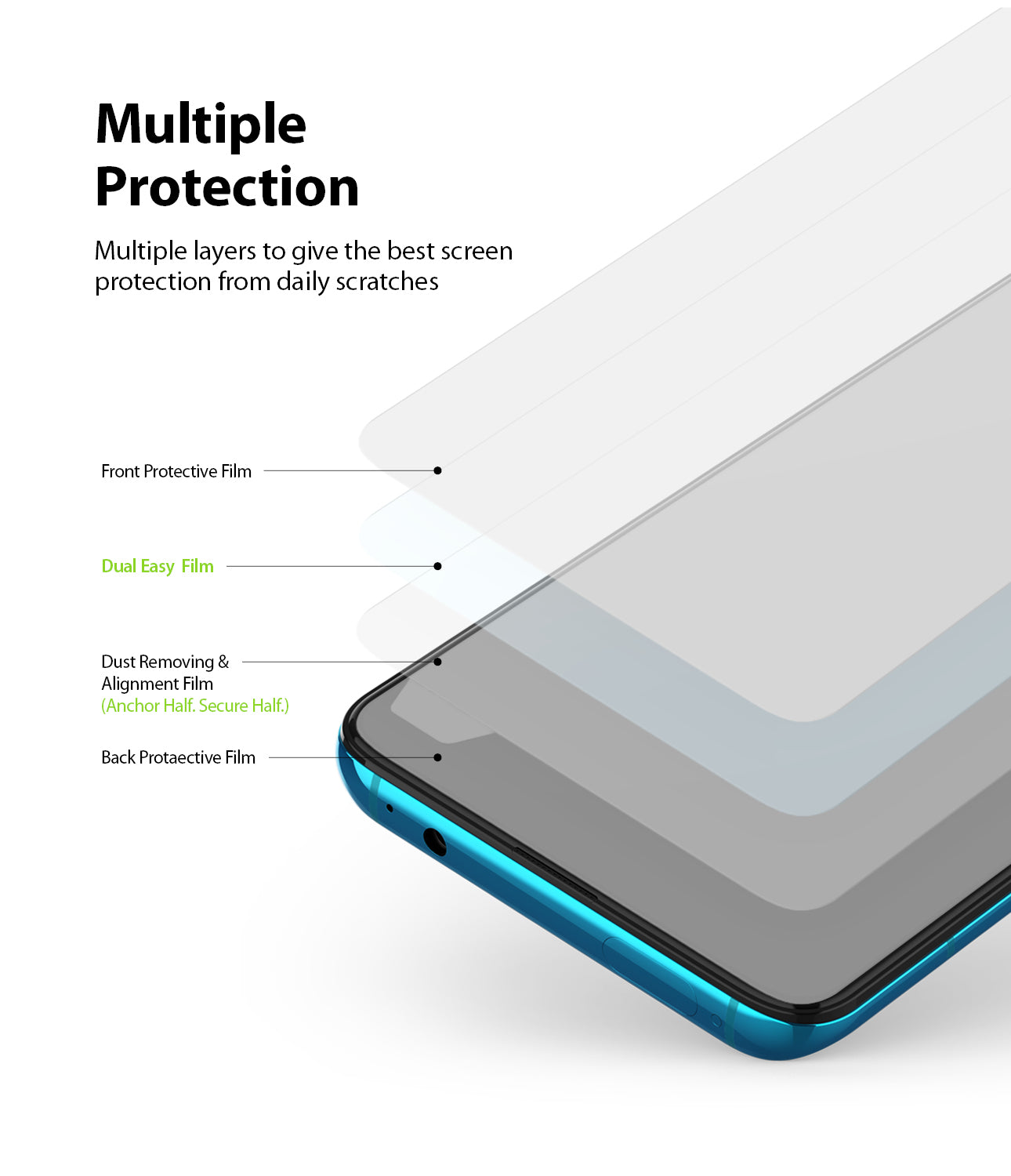Redmi K30 Pro / Poco F2 Pro Screen Protector | Dual Easy Film - Redmi K30 Pro / Poco F2 Pro Screen Protector - Diagram showing multiple protective film layers on a smartphone screen.