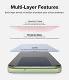 Galaxy A14 Screen Protector | Full Cover Glass - Galaxy A14 Screen Protector - Exploded view showing oleophobic coating, tempered glass, and AB film layers on a smartphone.