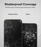 Galaxy A14 Screen Protector | Full Cover Glass - Galaxy A14 Screen Protector - Comparison showing tempered glass holding shards together versus loose shards on others.