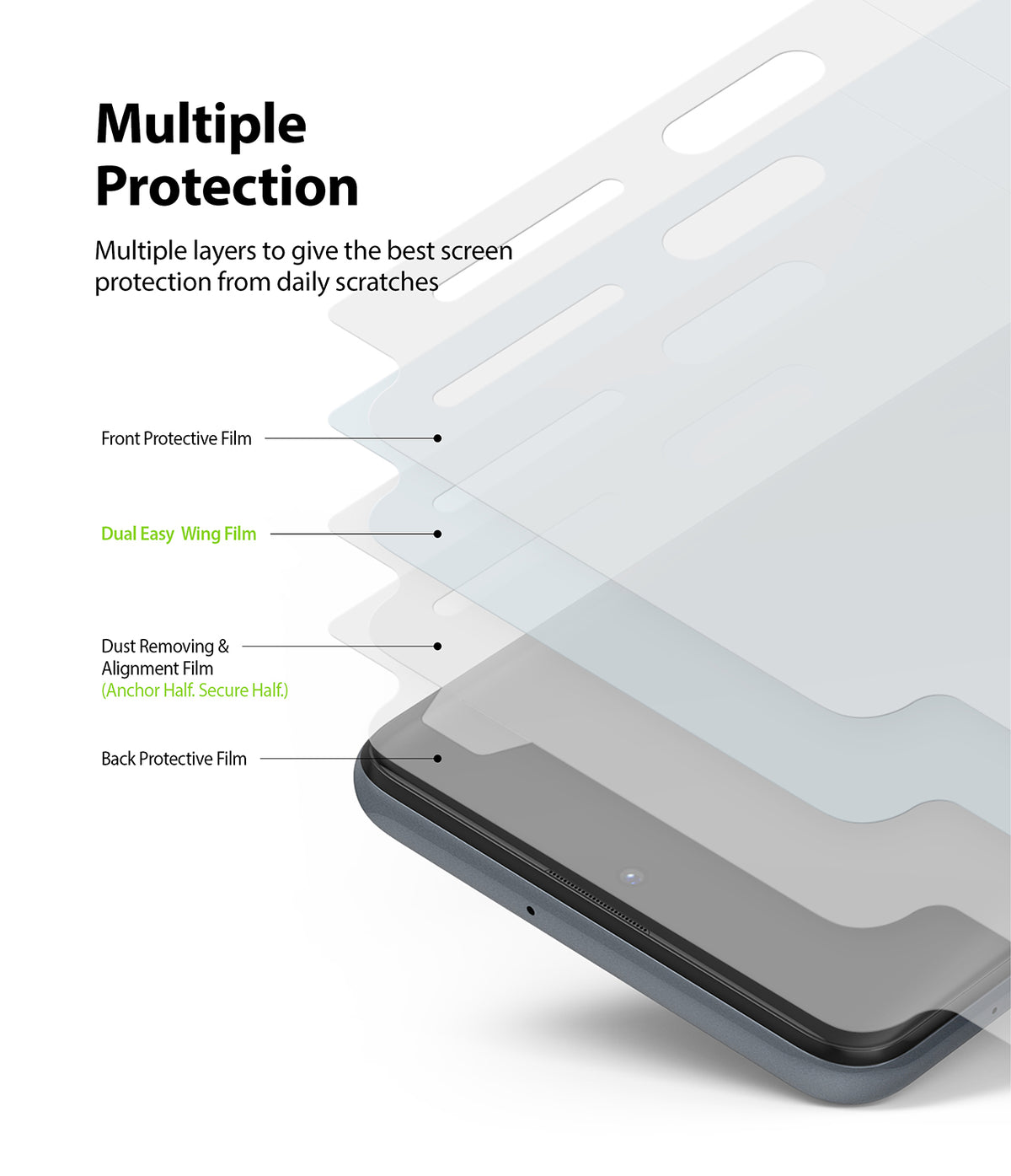 Galaxy M31s Screen Protector | Dual Easy Film - Galaxy M31s Screen Protector - Exploded view of four protective film layers stacked above a smartphone screen.