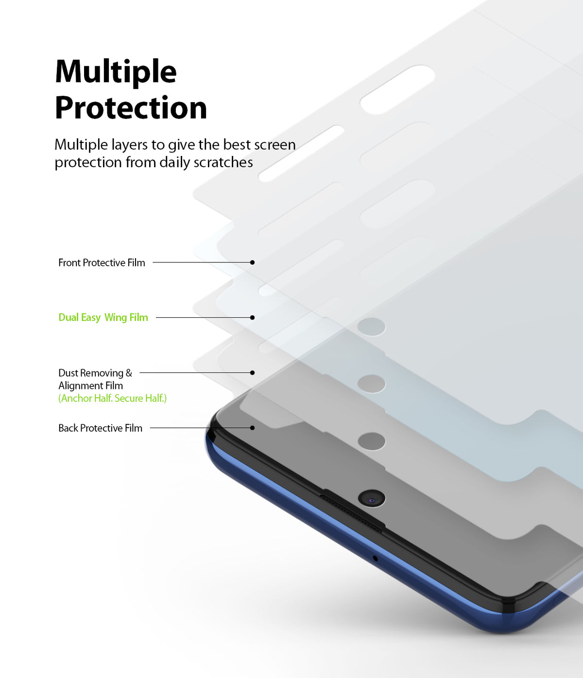 Galaxy M51 Screen Protector | Dual Easy Film - Galaxy M51 Screen Protector - Exploded view showing four layers of protective film stacked above a smartphone screen.