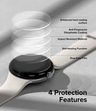 Google Pixel Watch 2 / 1 Screen Protector | Dual Easy Film (3P) - Google Pixel Watch 2 / 1 Screen Protector - Exploded view of screen protector layers over a smartwatch.