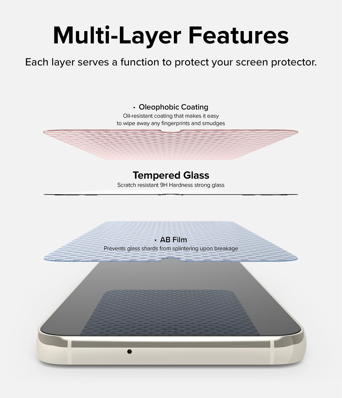 Galaxy S23 Plus Screen Protector | Full Cover Glass - Galaxy S23 Plus Screen Protector - Exploded view showing oleophobic coating, tempered glass, and AB film layers.