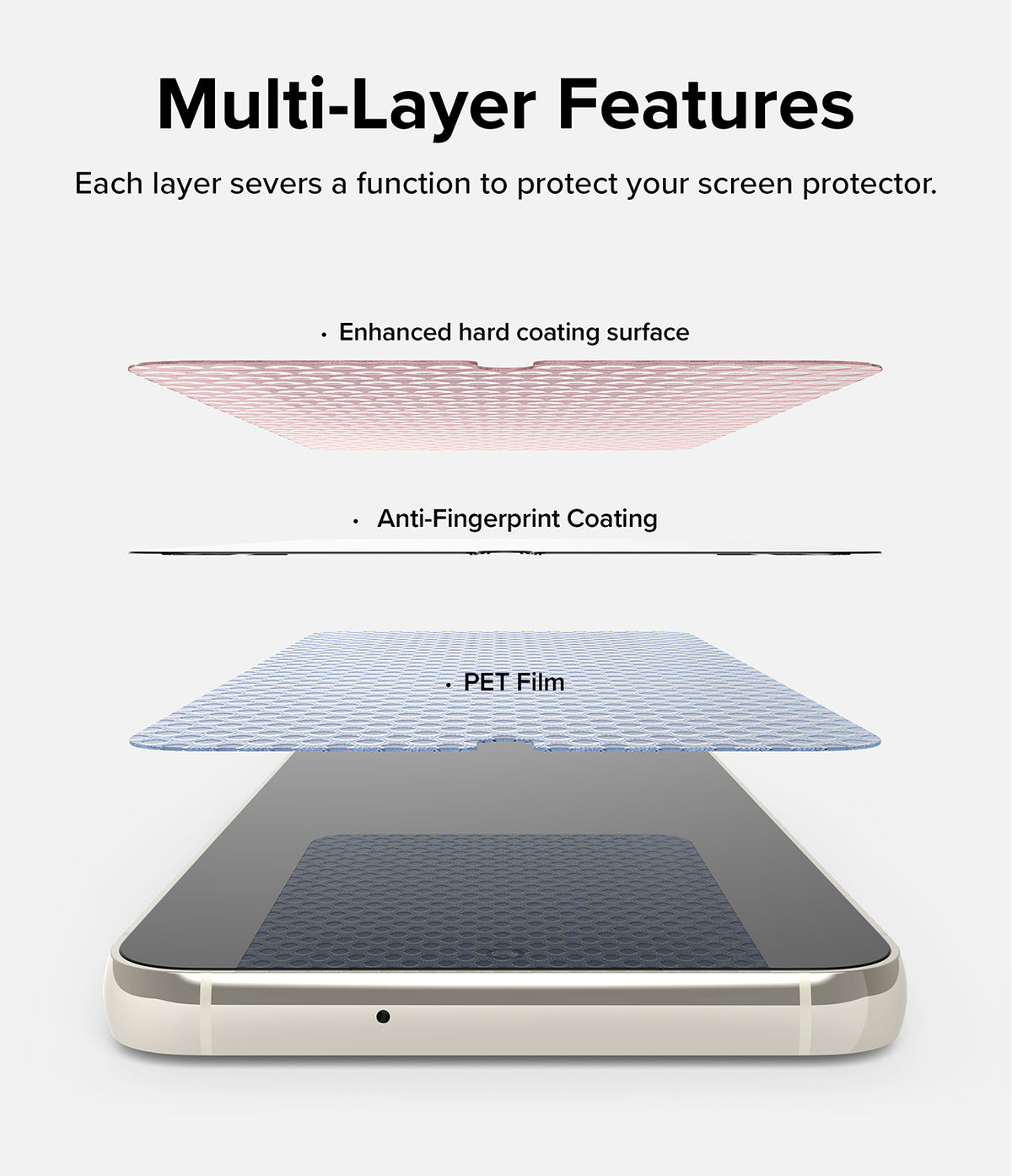 Galaxy S23 Plus Screen Protector | Silk Shield Film [2 Pack] - Galaxy S23 Plus Screen Protector - Exploded view showing three protective layers above a smartphone screen.