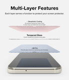 Galaxy S23 Screen Protector | Full Cover Glass - Galaxy S23 Screen Protector - Exploded view showing oleophobic coating, tempered glass, and AB film layers for phone protection.