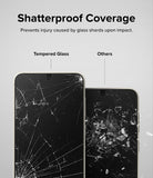 Galaxy S23 Screen Protector | Full Cover Glass - Galaxy S23 Screen Protector - Comparison showing tempered glass holding cracks together versus shattered shards.