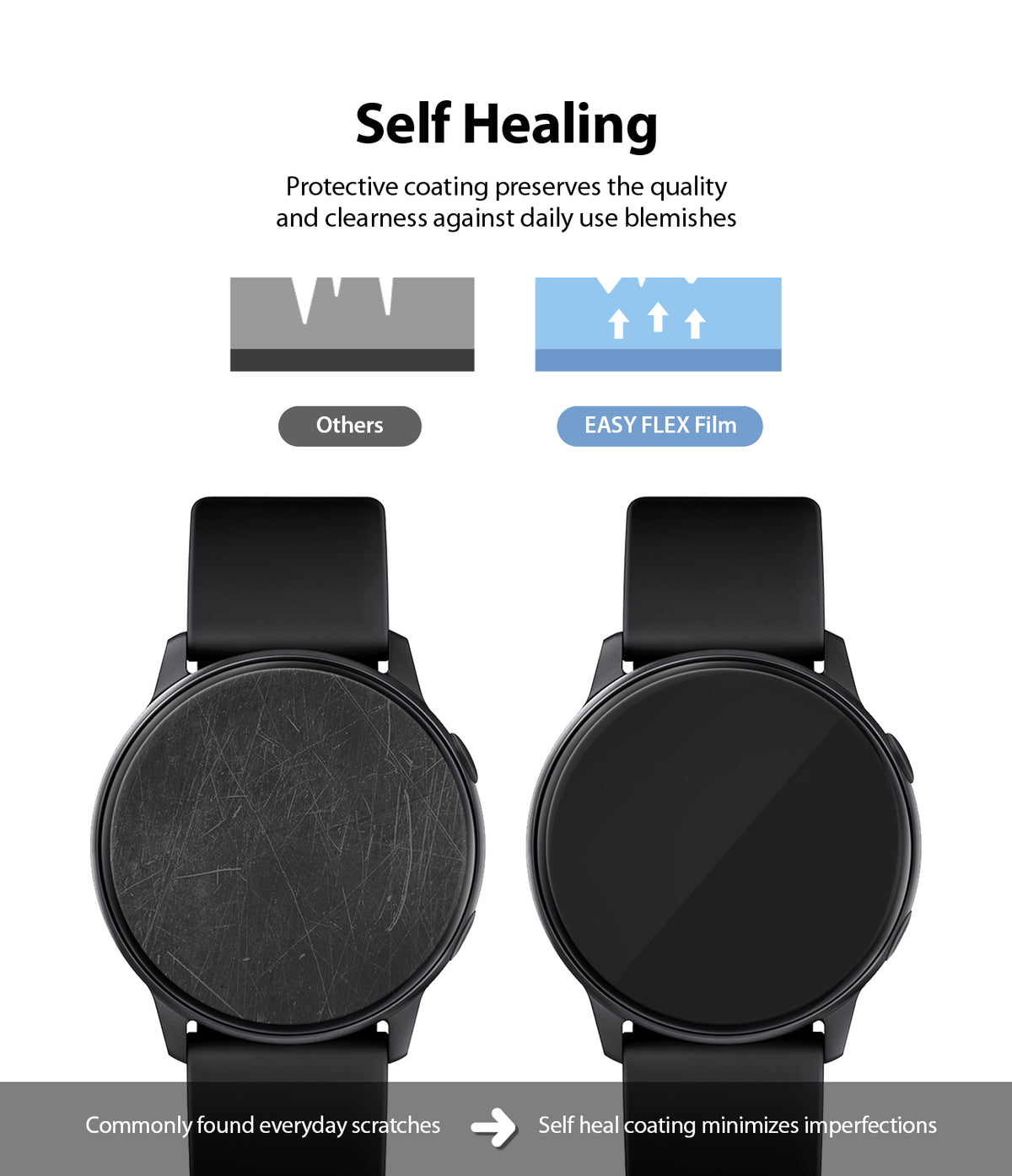 Galaxy Watch Active 2 (40mm) | Easy Flex - Comparison of a scratched watch screen versus one with self-healing film.